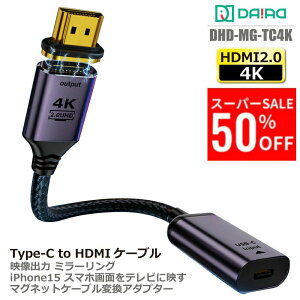 yX[p[SALE50OFFzyType-C to HDMI }Olbgz ϊP[u fo ~[O Type-C X}z / PCڑ iPhone 16 15 sv