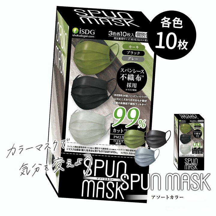 楽天市場】＼ 花粉対策 ／【 3色 アソート 30枚入】スパンレース不織布 