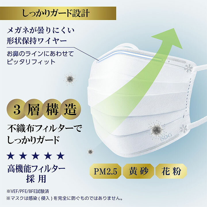 楽天市場】不織布マスク PREMIUM ふつう 50枚入 立体型不織布マスク 3層構造 使い捨てマスク 白 ホワイト マスク 不織布 大人用 男性用 高密度フィルター ウイルス 防護 花粉 ISDG 医食同源 : ISDG 医食同源ドットコム 楽天市場】不織布マスク PREMIUM ふつう 50枚入 立体型不織布マスク 3層構造 使い捨てマスク 白 ホワイト マスク 不織布 大人用 男性用 高密度フィルター ウイルス 防護 花粉 ISDG 医食同源 : ISDG 医食同源ドットコム