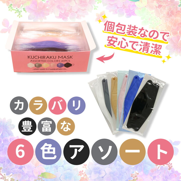 楽天市場】KUCHIRAKU MASK ASSORTED COLORS 60枚入 / 災害グッズ 災害 