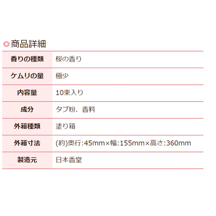 楽天市場】線香 贈答用 進物線香 淡墨の桜 塗箱 短寸 10入 【進物用線香】 初盆見舞い 初盆 新盆 お供え線香 宇野千代 送料無料 仏前線香 線香ギフト 仏壇 贈答用 法事 法要 帰省 御供 ご進物 お線香 お供え お供え物 一周忌 贈答用線香 仏事 御仏前 ご仏前 送る 楽天市場】線香 贈答用 進物線香 淡墨の桜 塗箱 短寸 10入 【進物用線香】 初盆見舞い 初盆 新盆 お供え線香 宇野千代 送料無料 仏前線香 線香ギフト 仏壇 贈答用 法事 法要 帰省 御供 ご進物 お線香 お供え お供え物 一周忌 贈答用線香 仏事 御仏前 ご仏前 送る