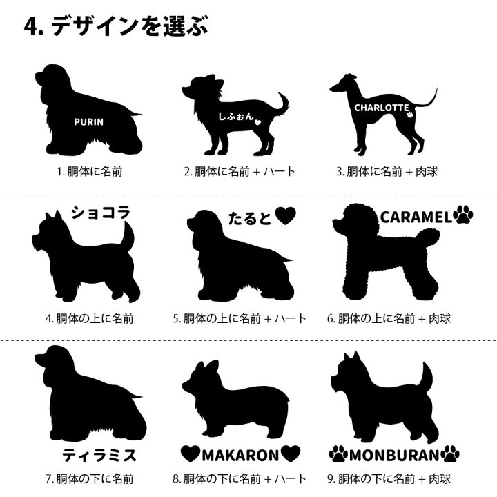 楽天市場 お散歩バッグ 愛犬 名前入り 名入れ バッグ ミニバッグ オーダーメイド ペット お散歩 散歩 オリジナル イラスト 愛犬 かわいい 可愛い トートバッグ ペットグッズ ペット用品 名入れ メモリアル トート 犬 オリジナル 誕生日 記念日 オーダー プレゼント