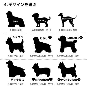 楽天市場 お散歩バッグ 愛犬 名前入り ミニバッグ オーダーメイド ペット お散歩 散歩 バッグ オリジナル イラスト 愛犬 犬友 かわいい 可愛い トートバッグ ペットグッズ ペット用品 名入れ メモリアル 思い出 トート 猫 犬 オリジナル 誕生日 記念日 オーダー