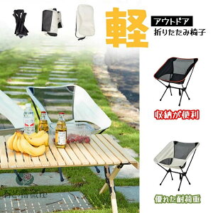  AEghA`FA Lv֎q Lv`FA ܂肽݉\ y ^ѕ֗A EghA Lv ނ oR l