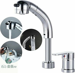 ʑ ֌ 2 p Xv[ o ʑ  ߉\ 360°]mY ʐ N[  ␅z[Xt ֌ ʑ V[ 