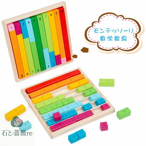 eb\[ mߋ ؐ   w  Jt q c  ubN pY m I` ߋ  V ςݖ wg LbY av[g ؂̂