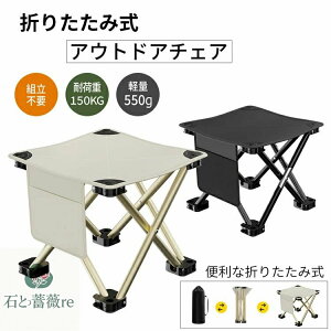 Vo AEghA`FA RpNg Lv pi ֎q ܂肽 Lv`FA ނ C ^ `FA gsv [obOt