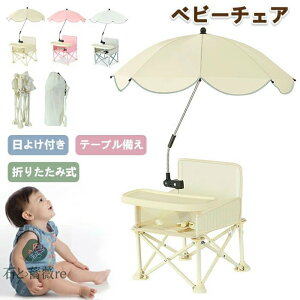 xr[`FA ܂肽 p\t [`FA LbY e[u`FA オh~ HgCt