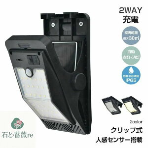 \[[Cg Nbv O h lZT[ 3_h _/ IP65h ho \[[[d USB[d OƖ  