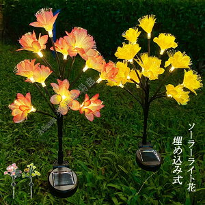 \[[ LED[d  ߍݎ C~l[VCg \[[Cg O ߍ K[hCg Lv Cg ̉ zpl[d \[[Cg t[ Xe[NC