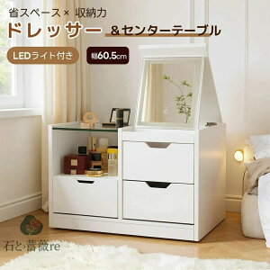 Z^[e[u [e[u hbT[ e[u 3F LEDCg  [ CN ot rOe[u ϑ ~[  12 Cgt D~[ o Rp