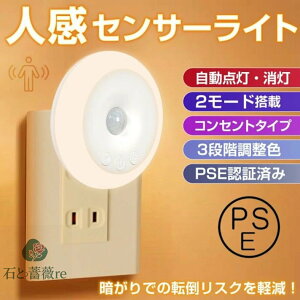 lZT[Cg tbgCg  drEsv 2[h ݒuȒP ^ hƑ΍  Ki Q gC  L