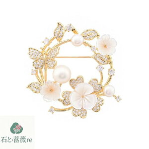 u[` Vv p[&CXg[ u[` Ǝ Ă΂ ̓ \ w   tH[} Zj[ p[eB[  킢   fB[X A