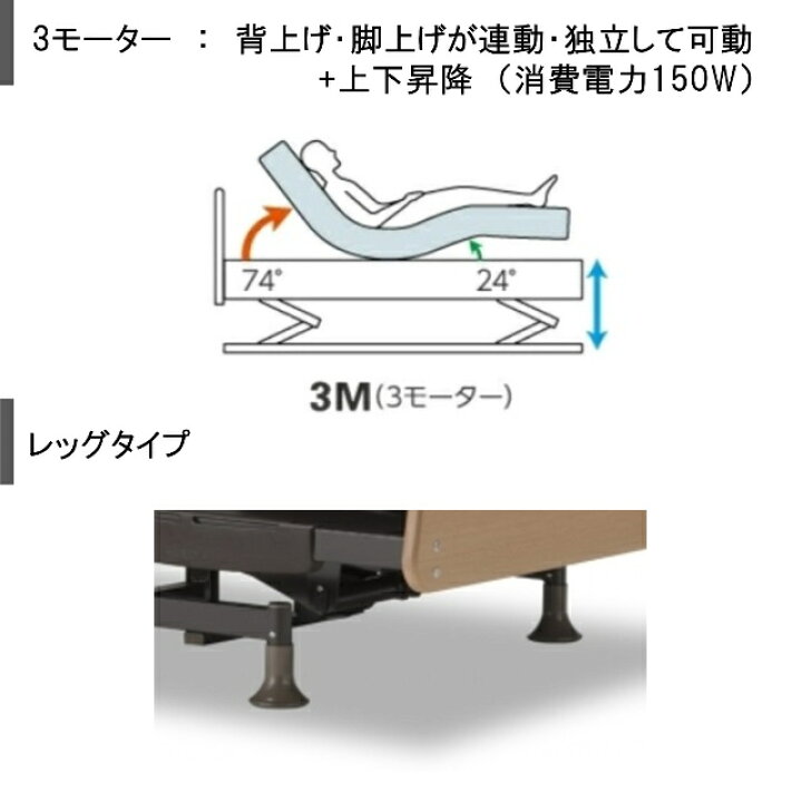 楽天市場】【楽天1位】 【シーツプレゼント】 フランスベッド レス 