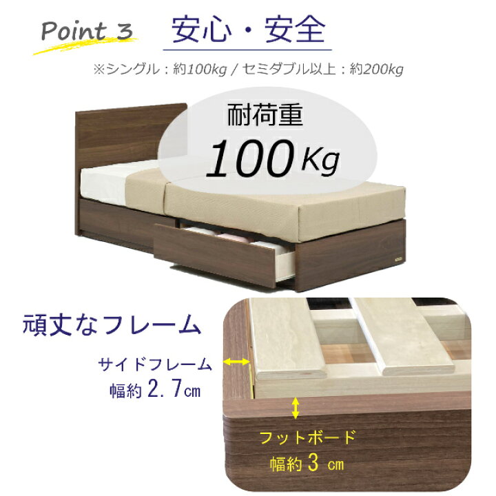 楽天市場】フランスベッド フレームのみ PR70-05F DR シングル 正規品 