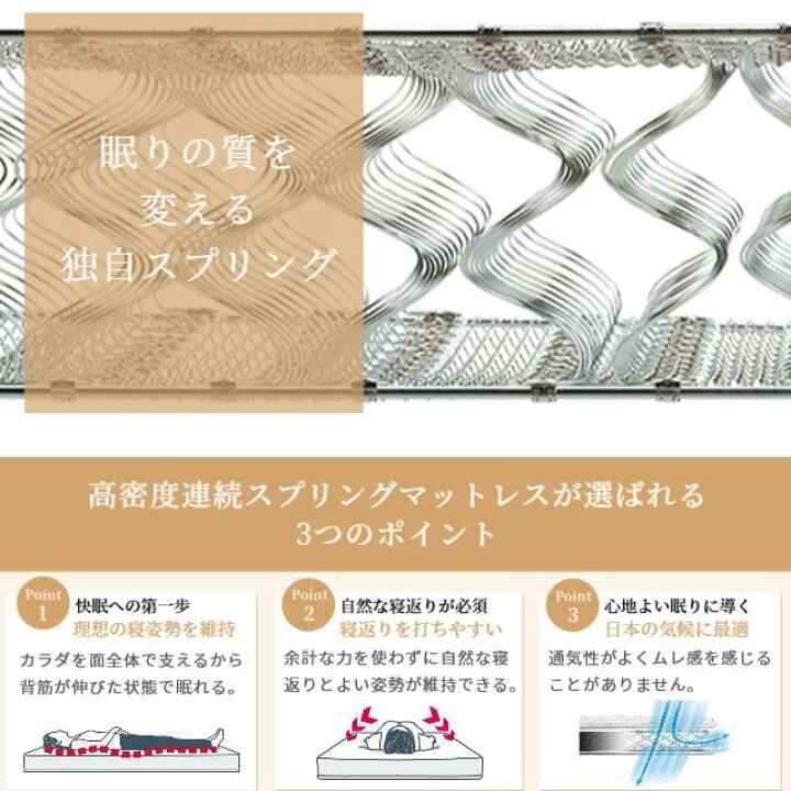 楽天市場】＼マットレスカバープレゼント実施中／【お得な2枚セット  