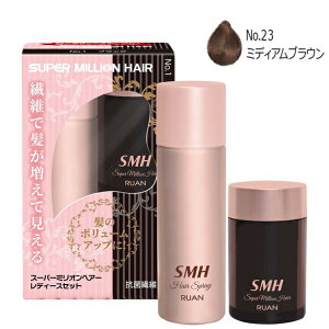 X[p[~IwA[ fB[XZbg(~fBAuE)