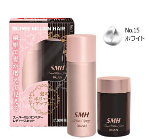 X[p[~IwA[ fB[XZbg(zCg)