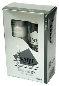 X[p[~IwA[ gCAZbg(O[)