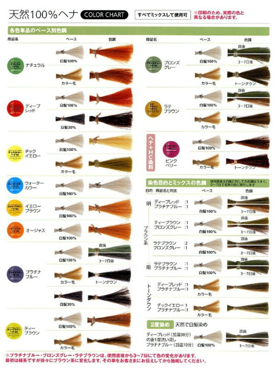 91%OFF!】 ジャパンヘナ 白髪リタッチ部分用ヘナ ブラック100g メール便発送 送料無料 敬老の日 ギフトに プレゼントに rmladv.com.br 91%OFF!】 ジャパンヘナ 白髪リタッチ部分用ヘナ ブラック100g メール便発送 送料無料 敬老の日 ギフトに プレゼントに rmladv.com.br