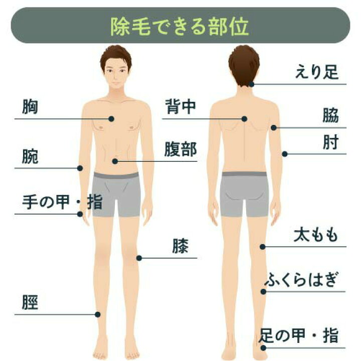 楽天市場 除毛クリーム メンズ 男性 肌に優しい 日本製 男性用 新発売 医薬部外品 皮膚や脱毛専門家 医師による開発 監修 大容量 150g エピベル 専用スパチュラ付 女性もok 除毛 男 男用 シアバター配合 低刺激 敏感肌 保湿 2個購入で洗顔ソープ付 メール