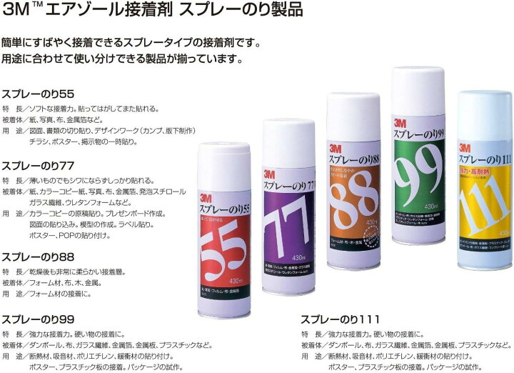 楽天市場】3M スプレー のり 55 430ml S/N 55 はってはがせる スプレー  