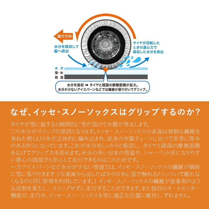 楽天市場】＼2025年最新☆ISSE公式／ イッセ ISSE スノーソックス 