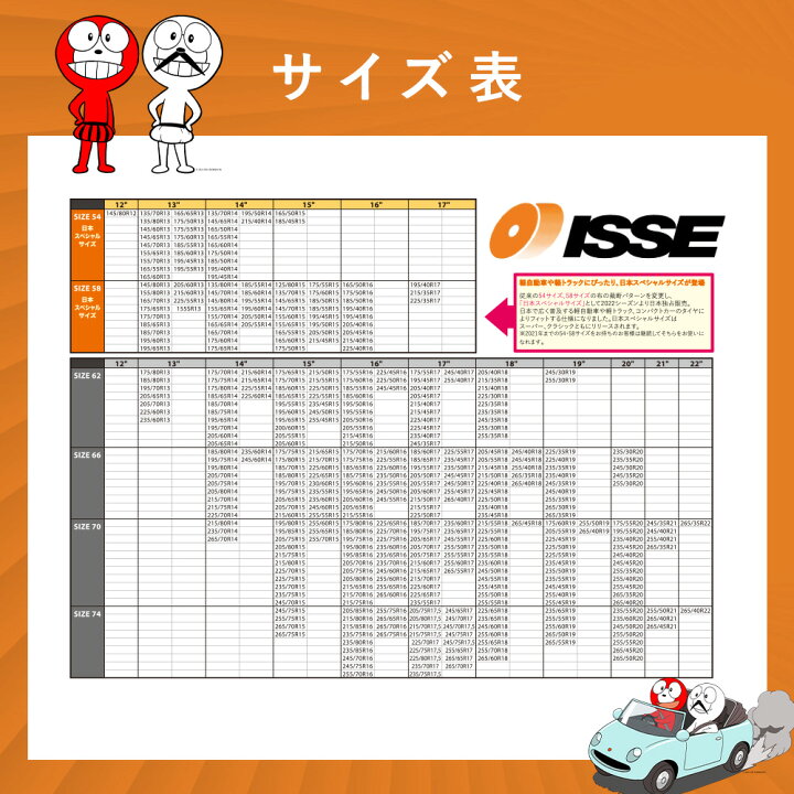 楽天市場】＼2025年最新☆ISSE公式／ イッセ ISSE スノーソックス 