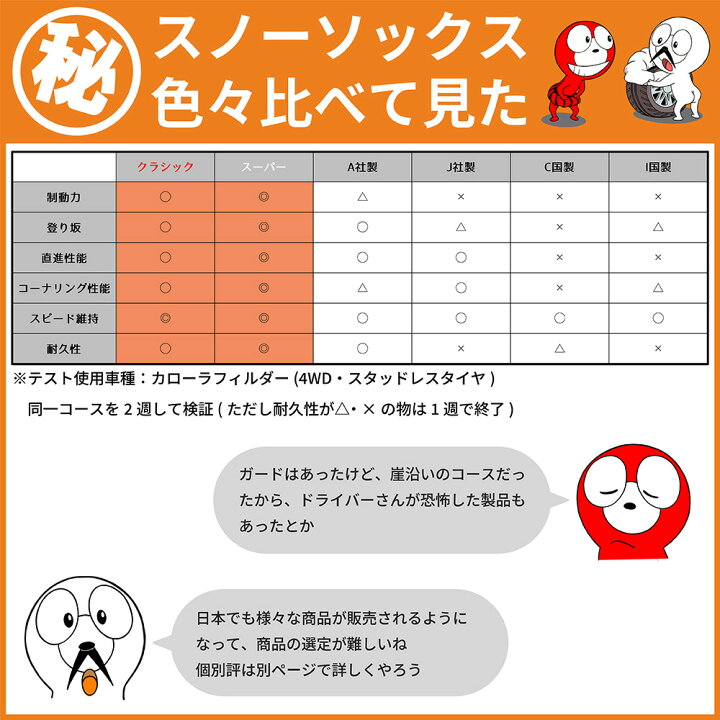 楽天市場】【クーポンで20%OFF】＼ISSE公式／ イッセ ISSE スノー 