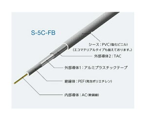 �e���r�W������M�p�����P�[�u�� ���D 100m S-5C-FB-100m