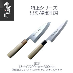  on 90mm`300mmi13TCYj/gon 210mm/240mm/270mm/300mmi4TCYj | Fs   { a