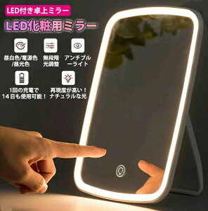 LED~[ [d D~[ ~[ gF 邳 ϋ LED Cgt~[ Cgt   Cg ~[ 邢Cgt [d Cg~[ D ϋ C