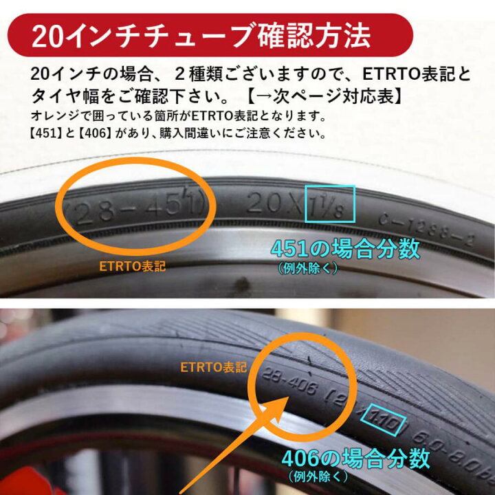 楽天市場】タイヤチューブ 20インチ バルブ 米式 英式 仏式 ミニベロ 