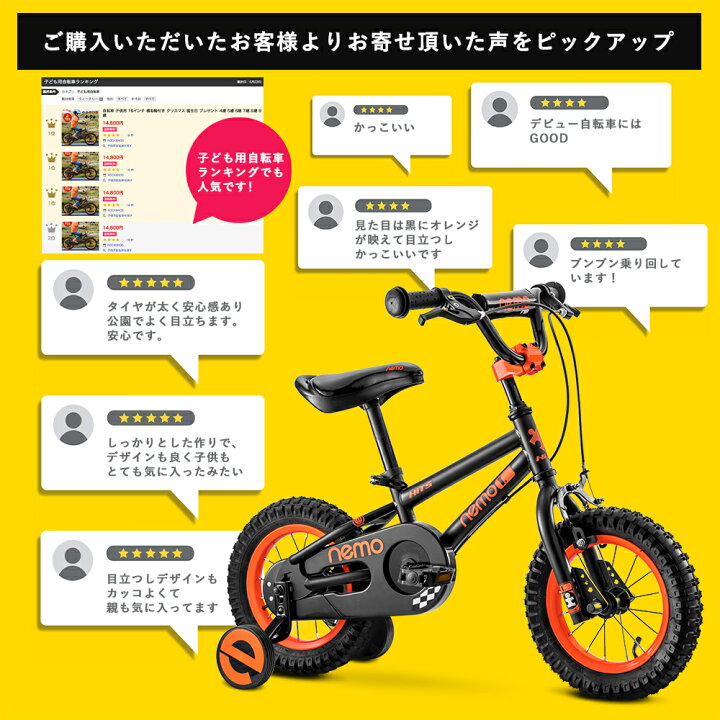 楽天市場】【7/18限定クーポンあり＆P2倍】【送料無料】14インチ HITS 