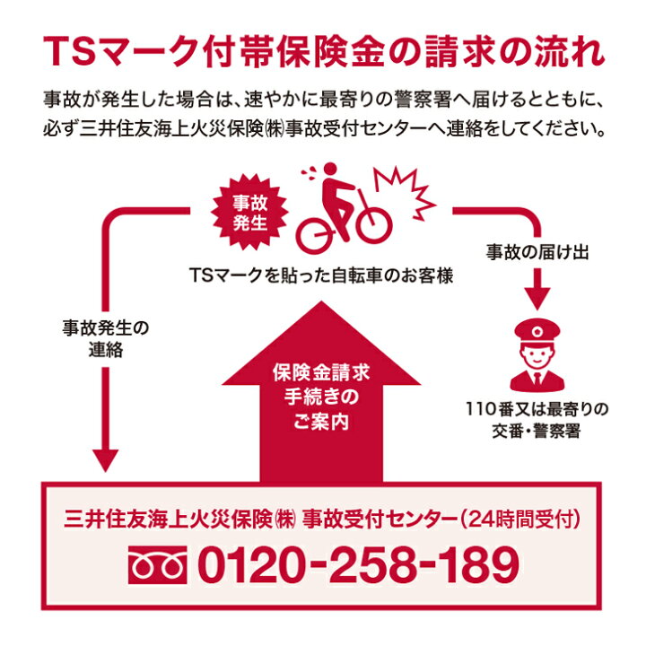 楽天市場】【完全組立てオプション購入者様限定】整備士在籍ショップ 