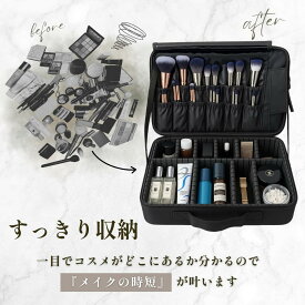 メイクボックス メイクポーチ 大容量 コスメボックス 化粧ポーチ コスメポーチ プロ用 収納ケース 持ち運び 小物入れ ブラシケース 化粧品 収納 収納ケース 仕切りシ ブラシケース 化粧品 収納 収納ケース 仕切り LEAKOKUA