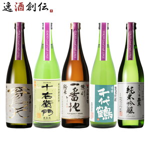 Tokyo Local Craft SAKE {5{ ݔ׃Zbg Mtg e a v[g
