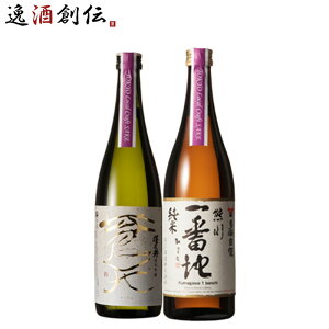 ���{�� TOKYO Local Craft Sake �V�T�� �������� 2�{���ݔ�� 720ml �����n�� �M�t�g �V���� ���w�j�� ���Əj�� �A�E�j�� �i�w�j��