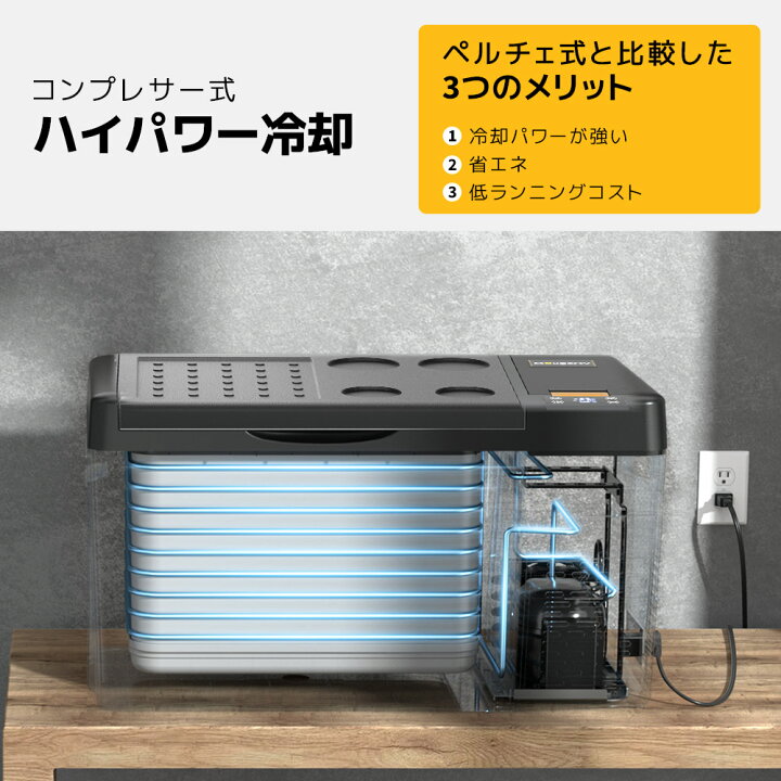 楽天市場】BougeRV ポータブル冷蔵庫 CR Pro 20/29L 車載冷蔵庫 急速 
