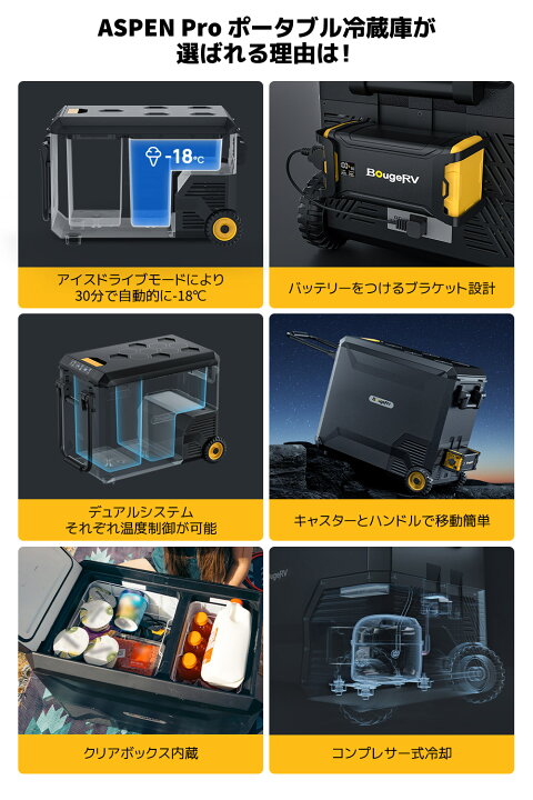 楽天市場】BougeRV 車載冷蔵庫 ポータブル冷蔵庫 32L大容量 -20℃～20 