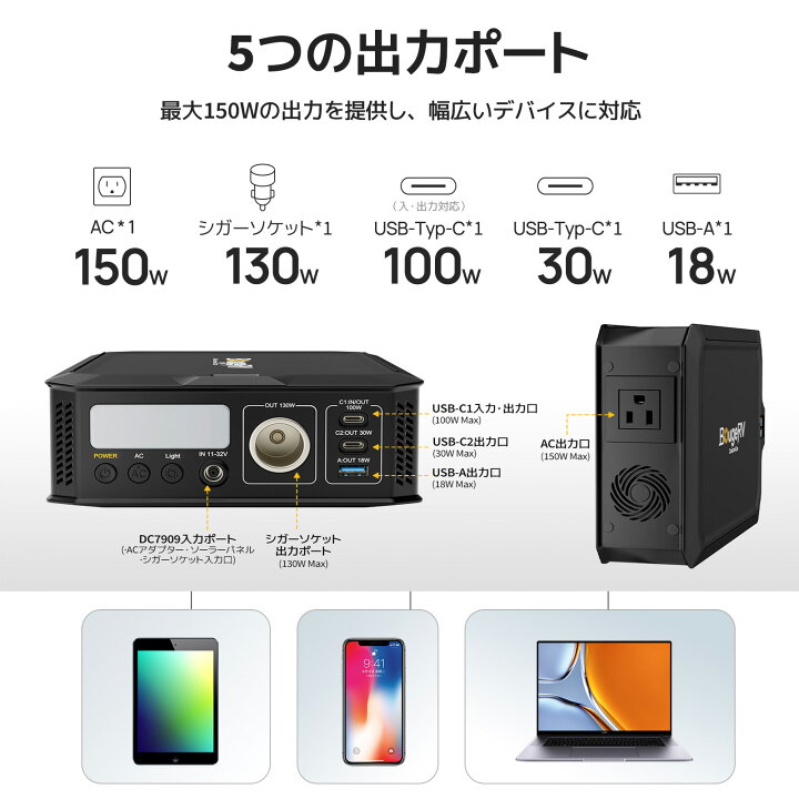 軽量型GOOLOO ポータブル電源 大容量77000mAh120Wシガーソケット（楽天 