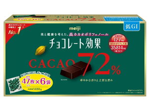 yċGN[ցz `R[g JJI 72% 47 X 6 1,410g RXgR