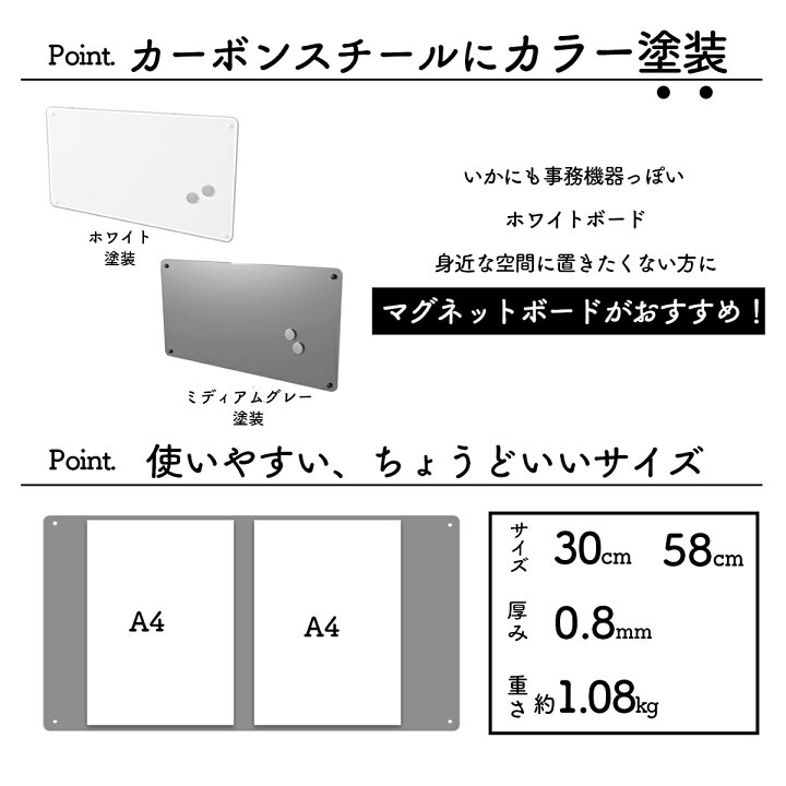 Hommalabホワイト ボード 壁紙 ホワイトボード シート Diy ウォールステッカー オフィス 無地 ミーティングルーム 幼稚園 学校 キッズルーム リフォーム Takumu Hommalabホワイト 無地 壁紙 幼稚園 ミーティングルーム ウォールステッカー リフォーム ボード 学校 Diy