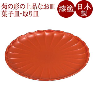 eM 7.0 / h@FC29-10/12