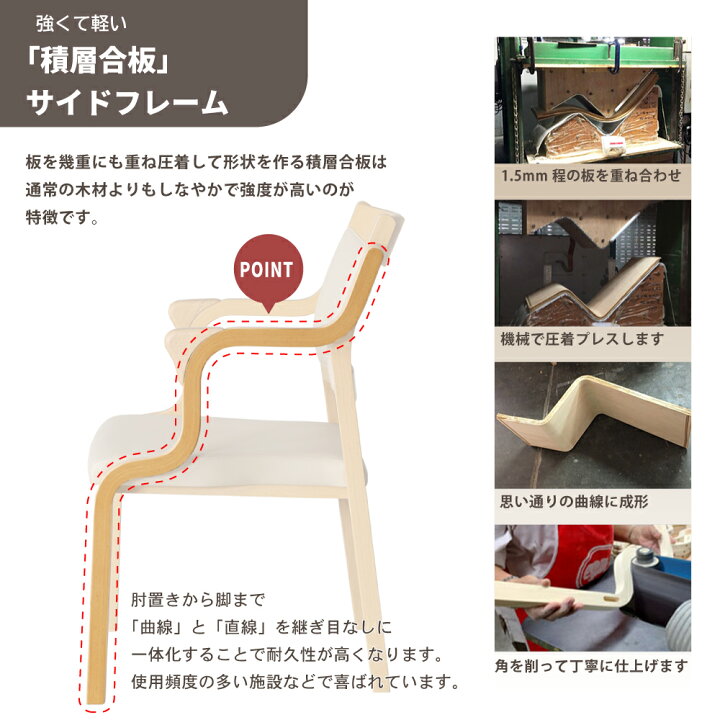 楽天市場】高齢者椅子 完成品 疲れにくい 椅子 座面高41 介護椅子 