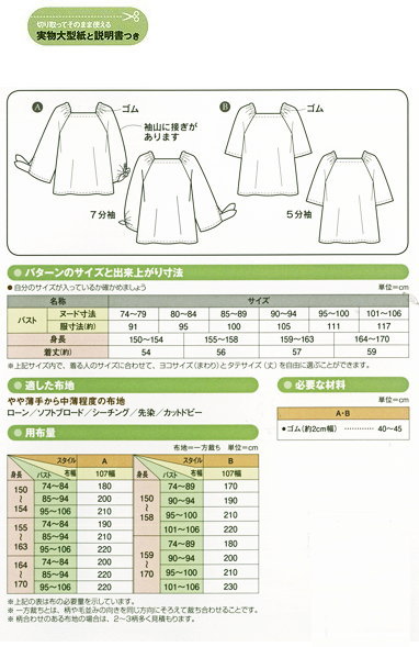 楽天市場 かんたんソーイング スモックブラウス 型紙 大人用レディ 実物大型紙 パターン 簡単 服 ウェアー ソーイング ハンドメイド 手づくり 手芸と生地の店 いすず