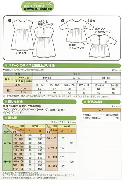 楽天市場 かんたん３時間ソーイング こどもプルオンワンピース 型紙 こども女子 身長９０ １２５ｃｍ 女の子 キッズ 実物大型紙 パターン ウェアー 服 ソーイング ハンドメイド 手作り 手づくり 手芸と生地の店 いすず