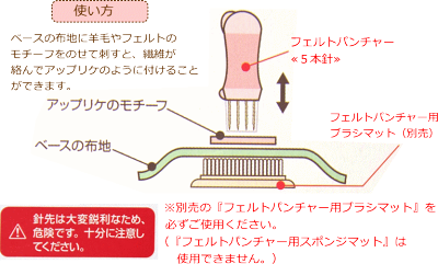 楽天市場 刺しゅう クラフト あみものコーナー 羊毛刺繍にフェルトパンチャーコーナー フェルトパンチャー材料 10タイプ 手芸と生地の店 いすず 楽天市場 刺しゅう クラフト あみものコーナー 羊毛刺繍にフェルトパンチャーコーナー フェルトパンチャー材料 10タイプ 手芸と生地の店 いすず