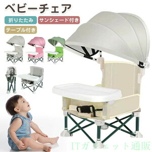 �y�V1�� �x�r�[�`�F�A �܂肽���� �T���V�F�[�h�t�� ���[�`�F�A �����オ��h�~ �������h�~ �H���g���C�t�� �������P �Ԃ����p �y�� �R���p�N�g �A�E�g�h�A �s�N�j�b�N �ԉΑ�� �r�[�`