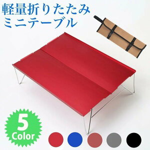 gbLO I[gLv TChe[u c[O oCN c[O TCNO  sy pobOt A~ ܂݃e[u